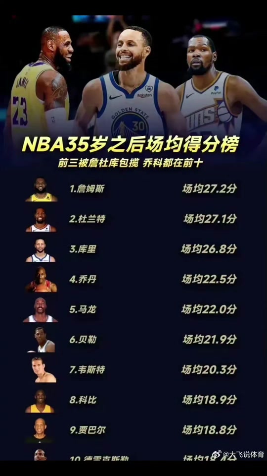关于詹姆斯连续十五场比赛得分超过大比分获胜，利物浦不断突破！的信息